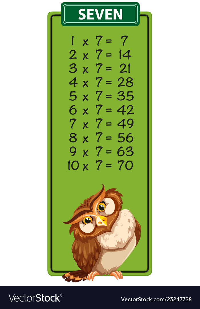 Owl on math times table