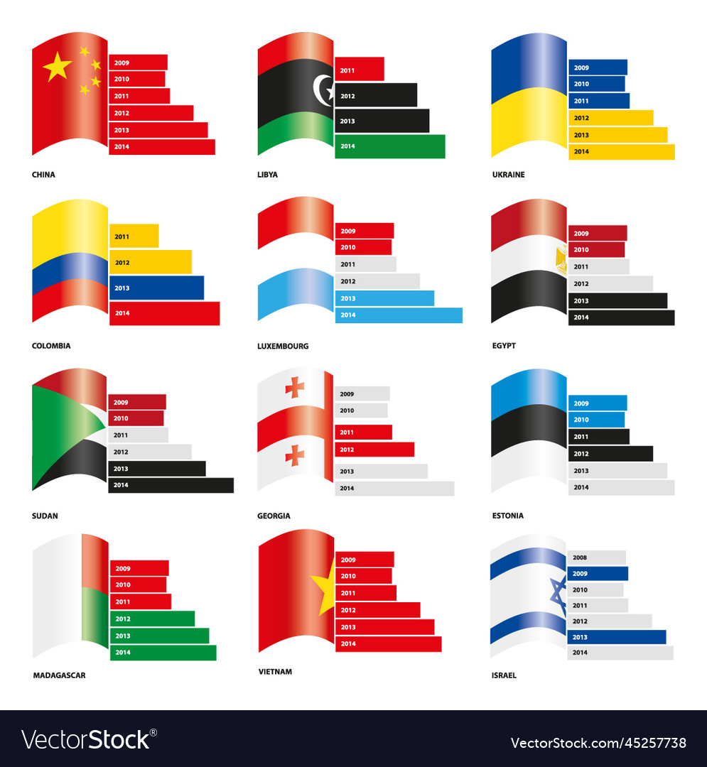 Infographic editable flag bar graphs Royalty Free Vector