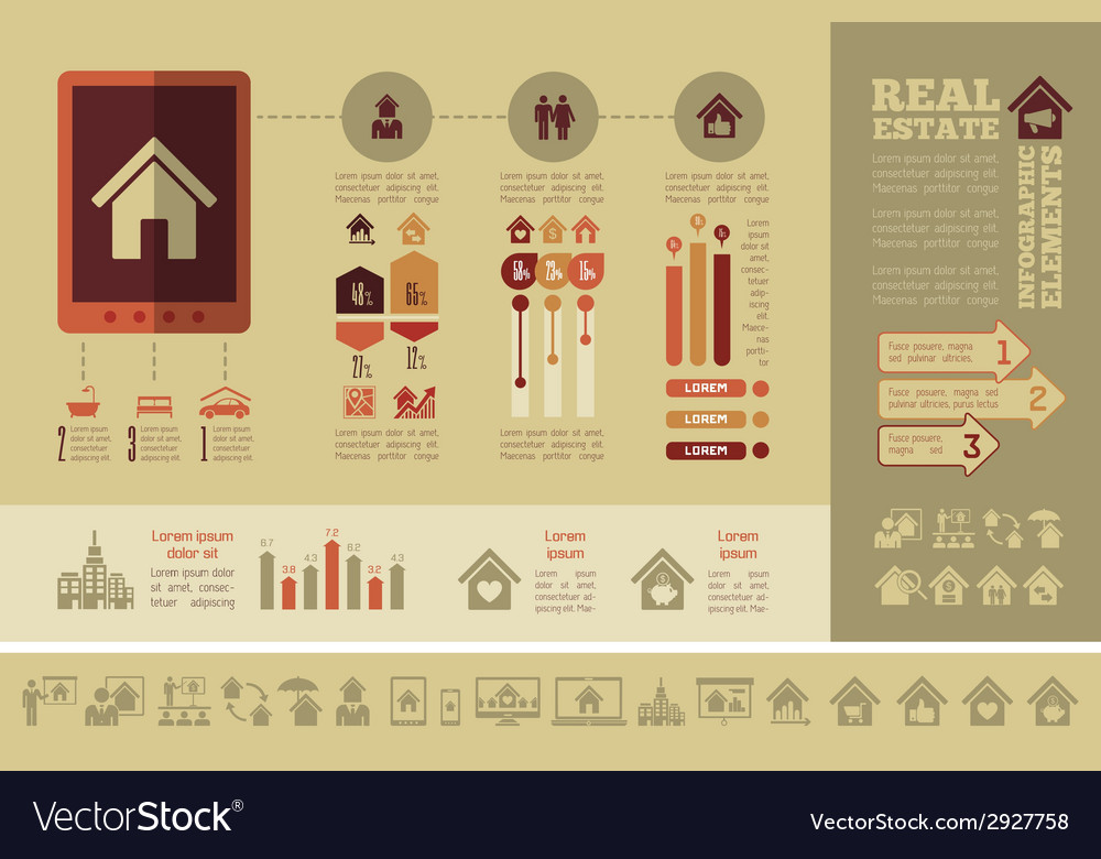 Real estate infographics