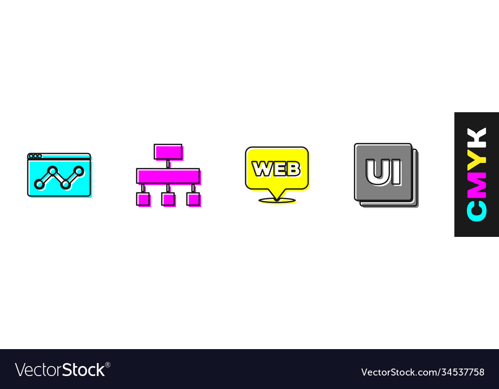 Set website statistic site map and graphic
