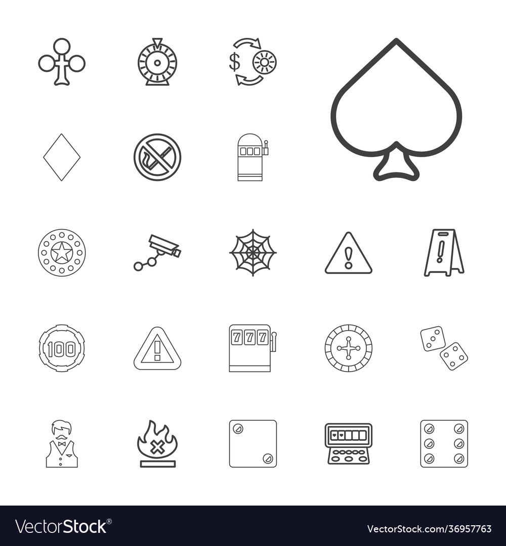 Risk icons