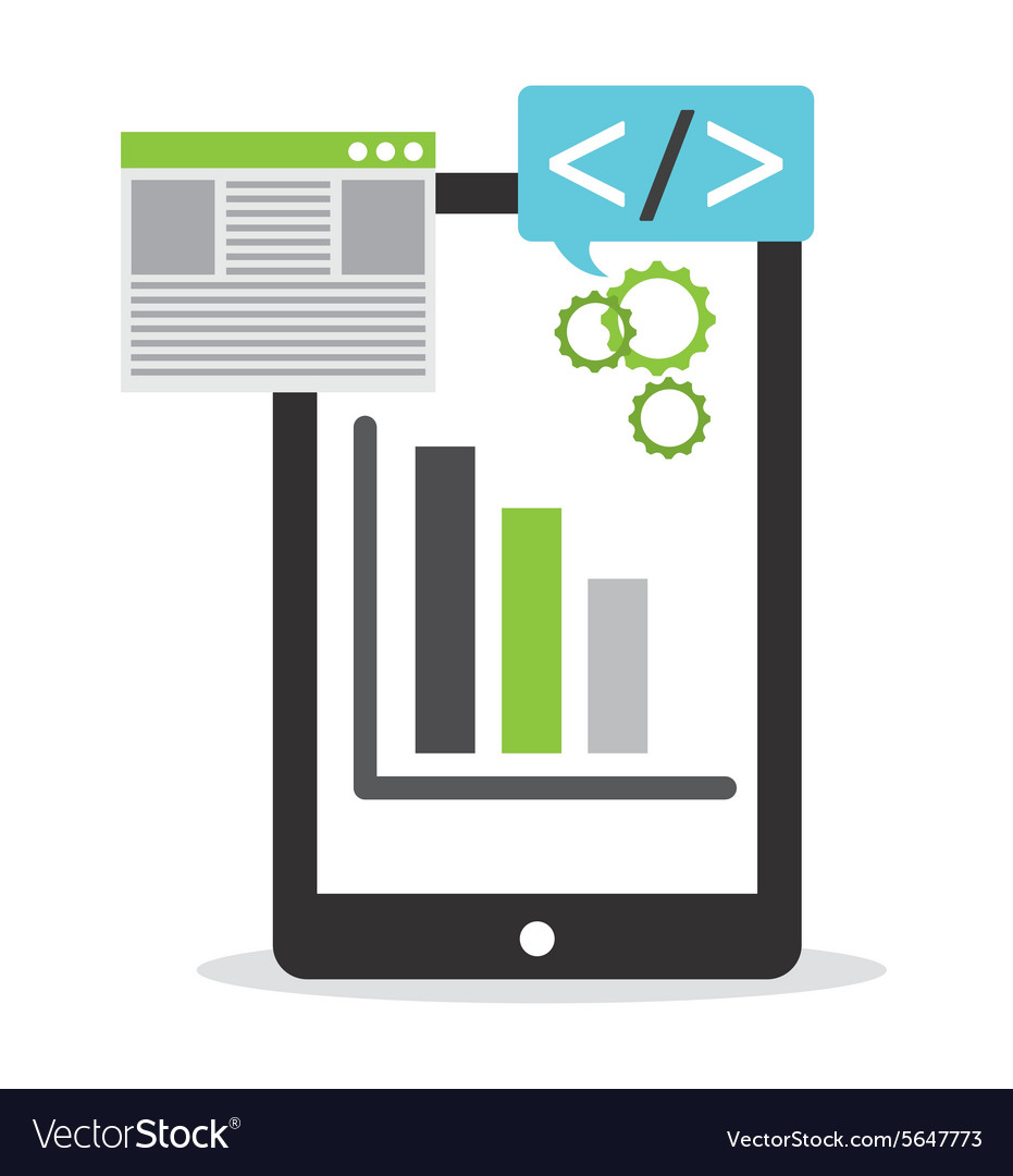 Software development