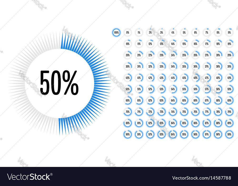 Set of circle percentage diagrams from 0 to 100