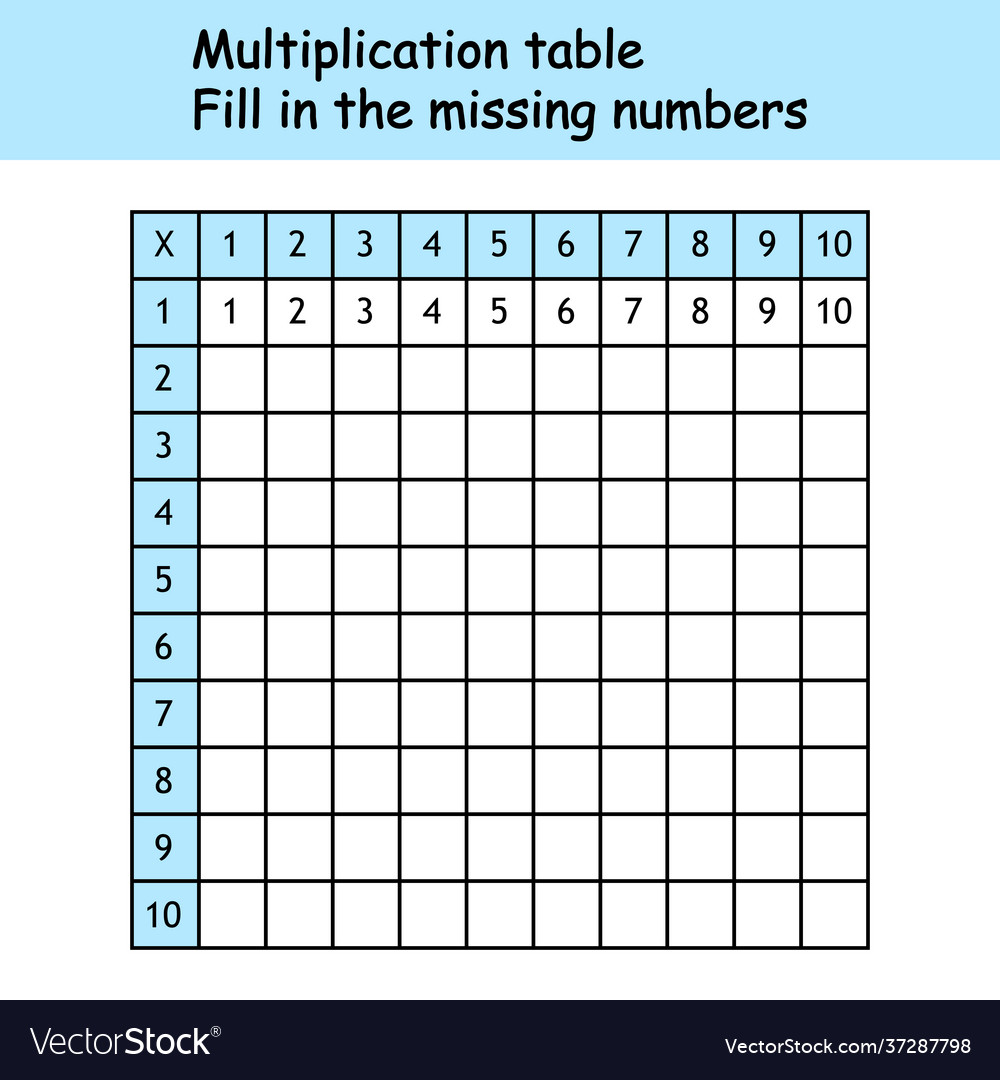 Multiplication square paste missing numbers vector image Multiplication square paste missing numbers