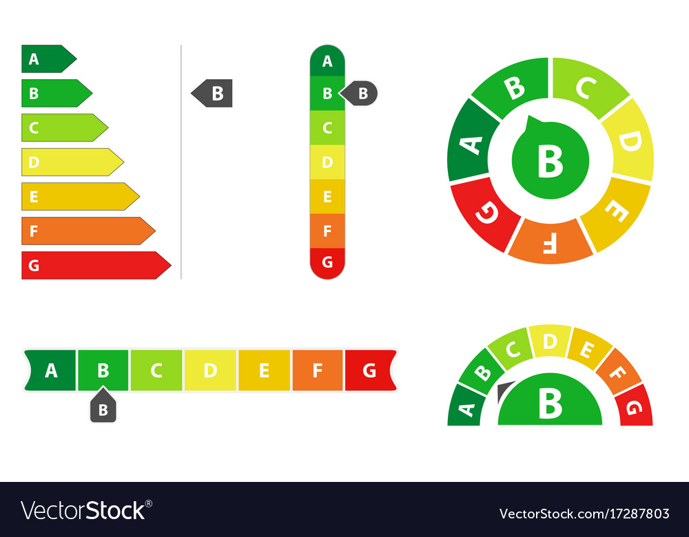 Energy Efficiency Rating Royalty Free Vector Image 7746