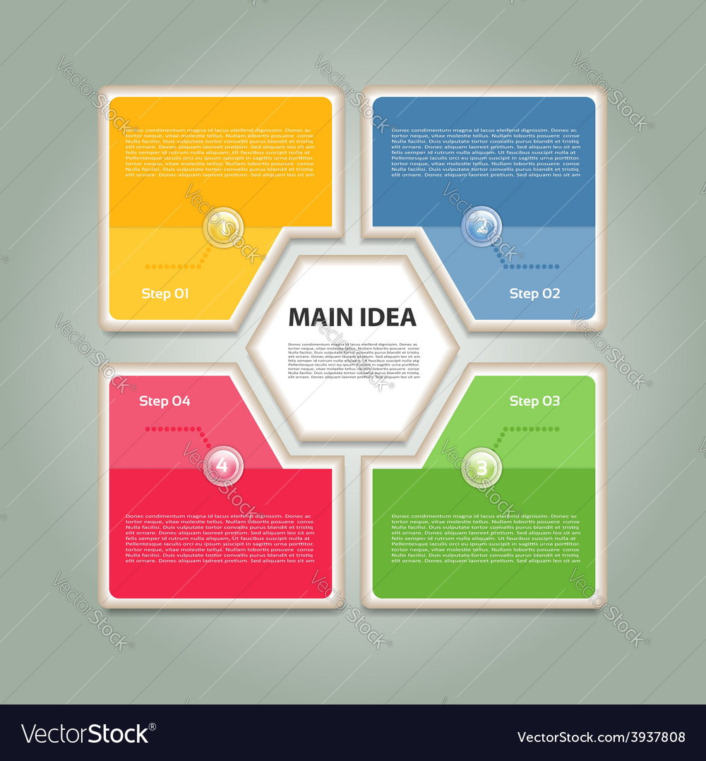 Progress background product choice or version