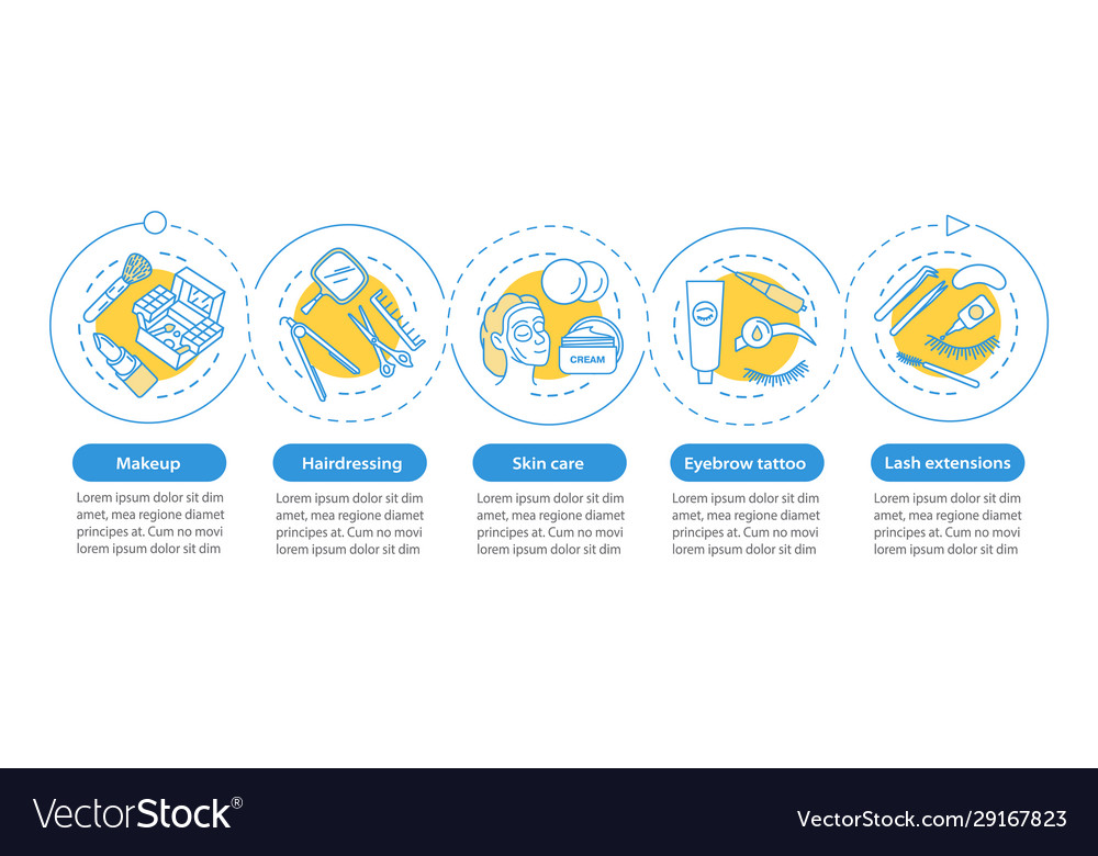 Salon Procedure Workflow Template
