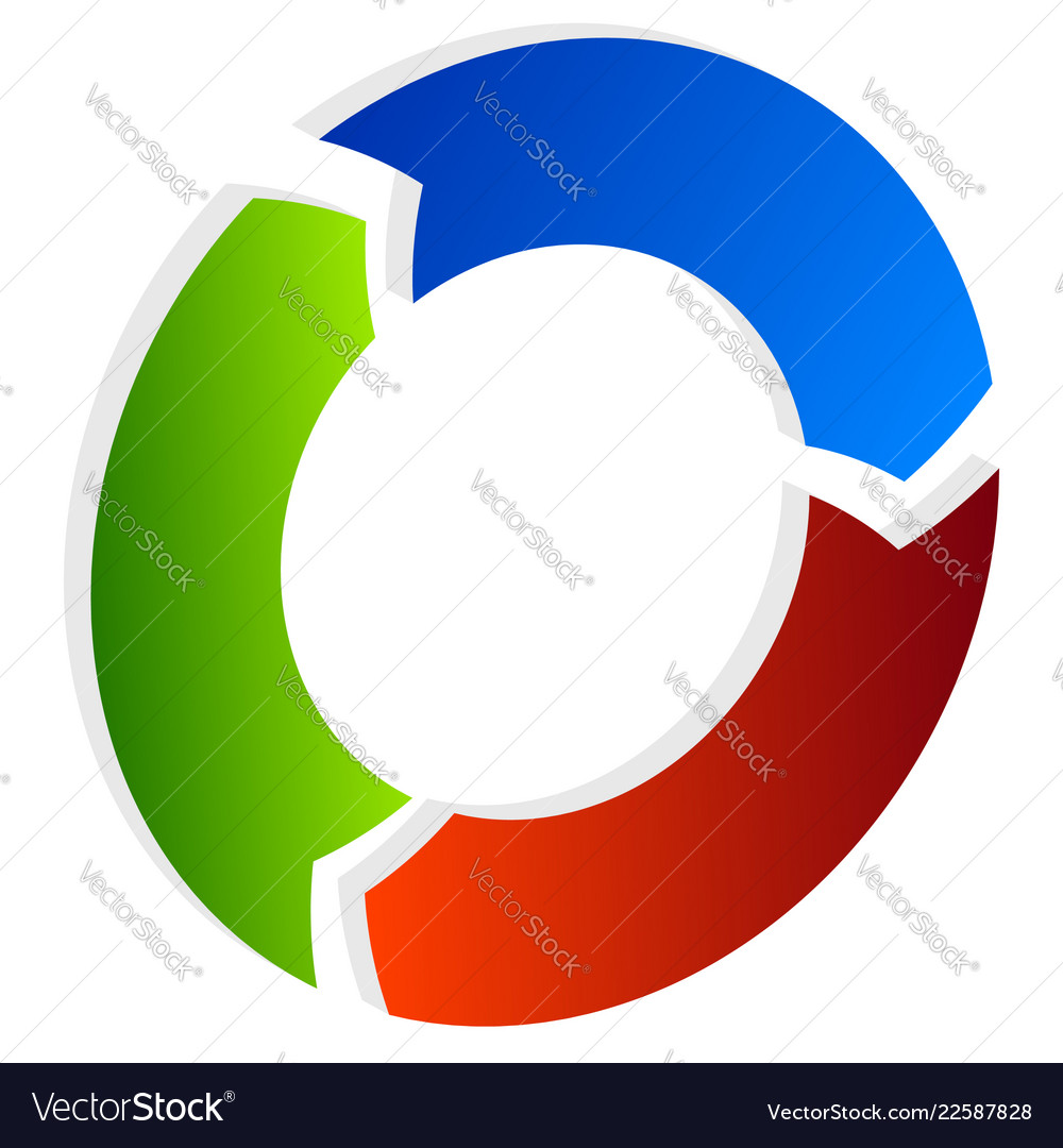 Segmented circle arrow circular icon vector image Segmented circle arrow circular icon