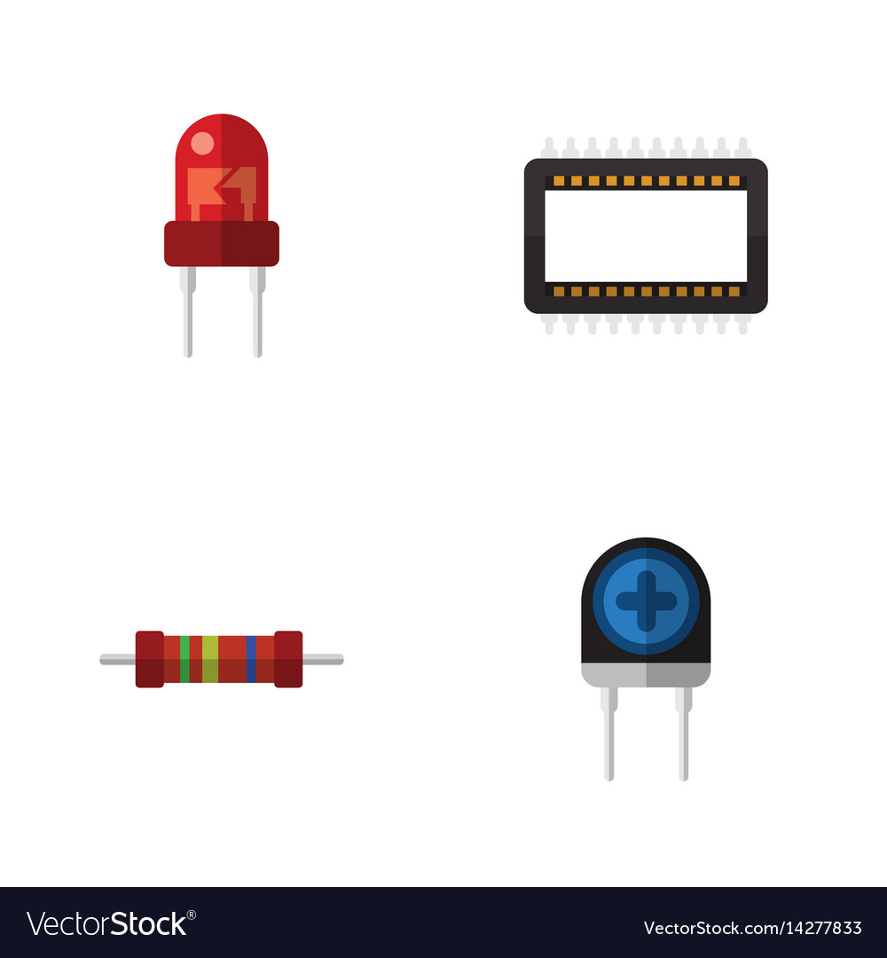 Flat device set of mainframe resistance