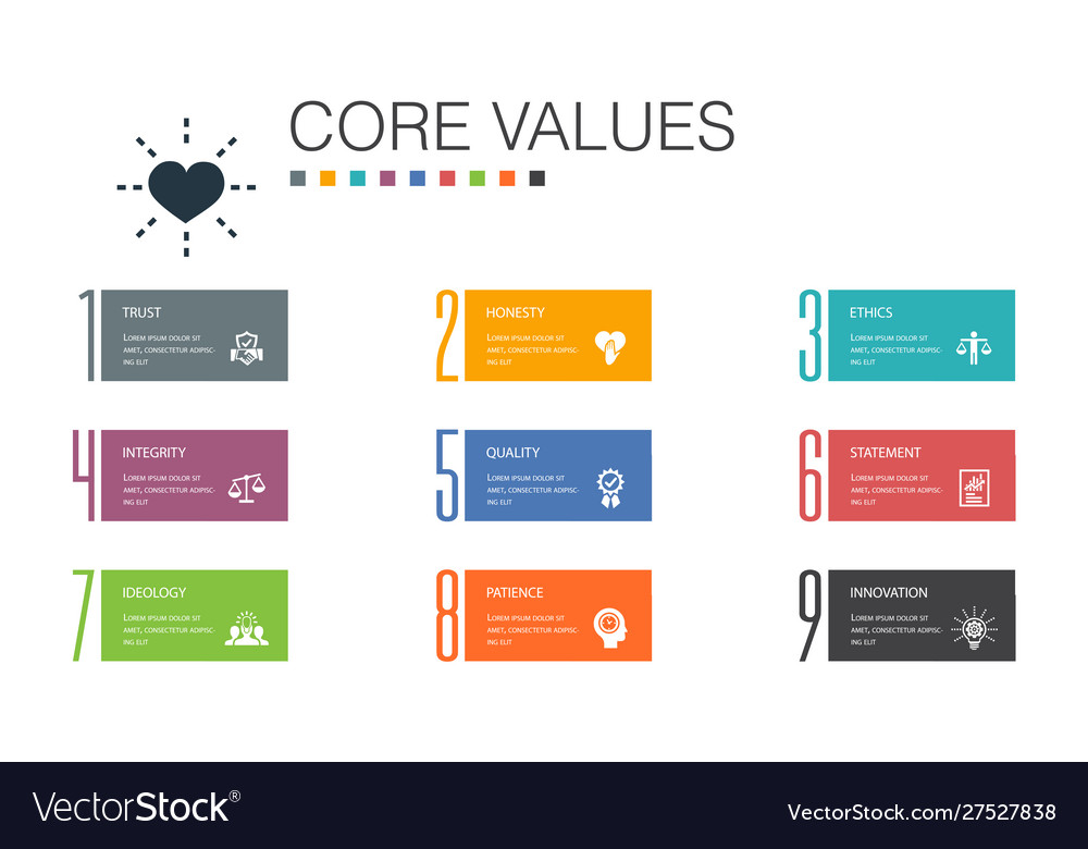 Core Values Line Icons - Business Concepts