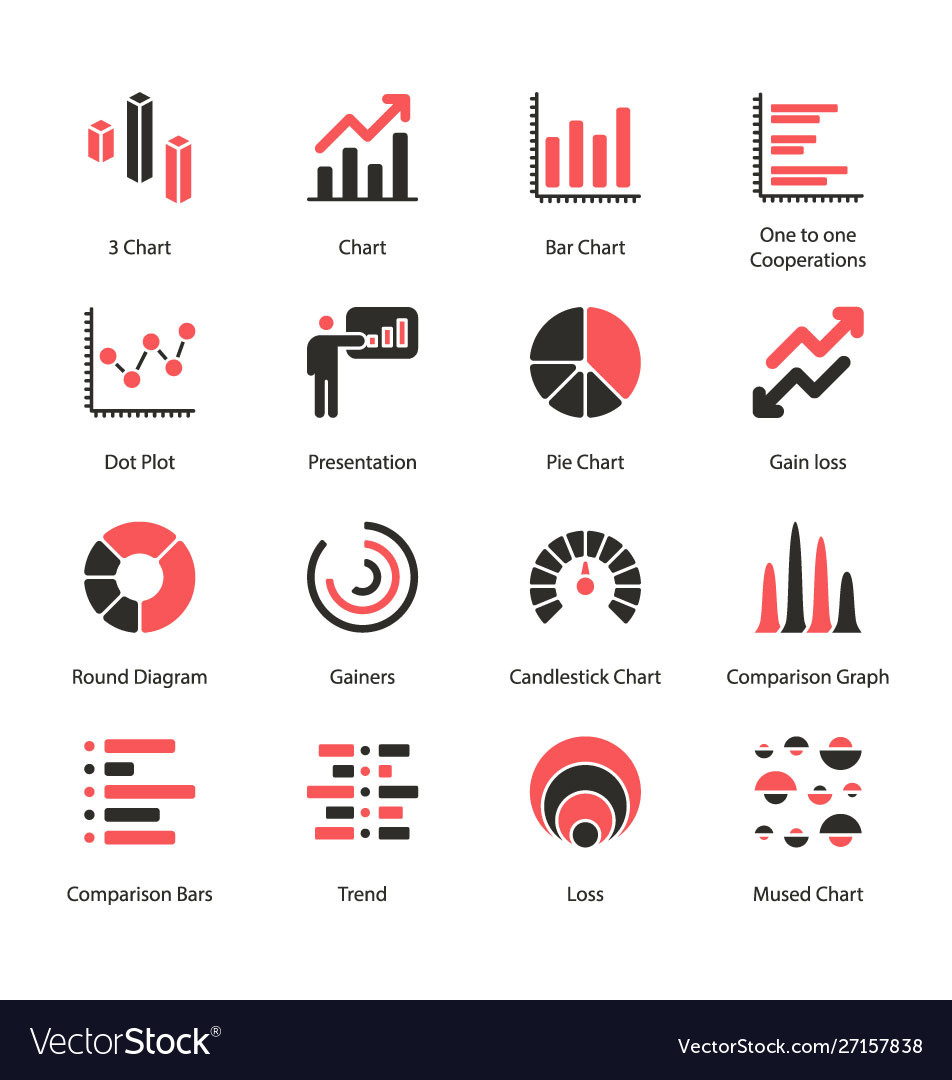 Graph and diagram