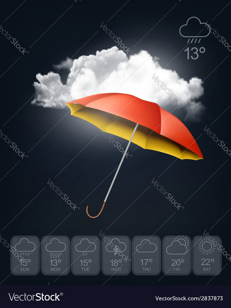 Weather forecast template an umbrella on rainy Vector Image With Regard To Kids Weather Report Template