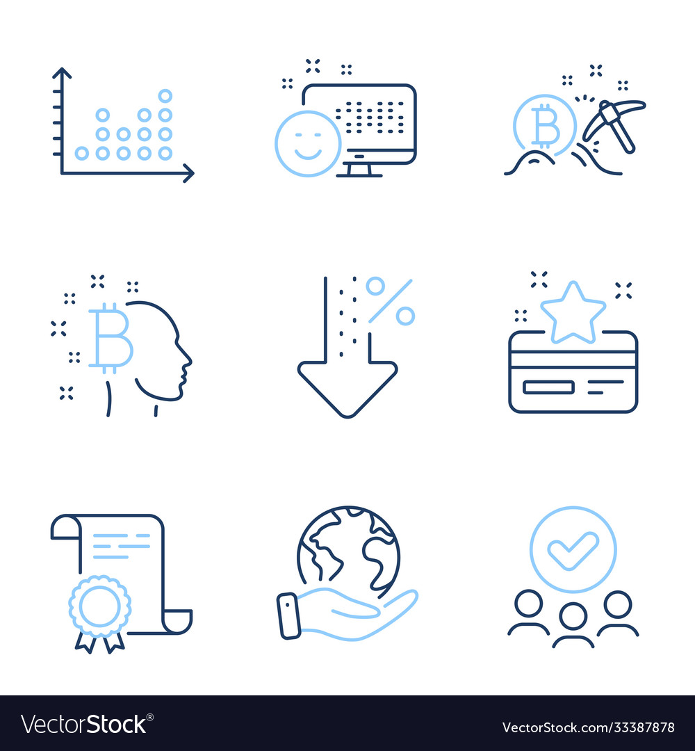 Bitcoin think dot plot and smile icons set