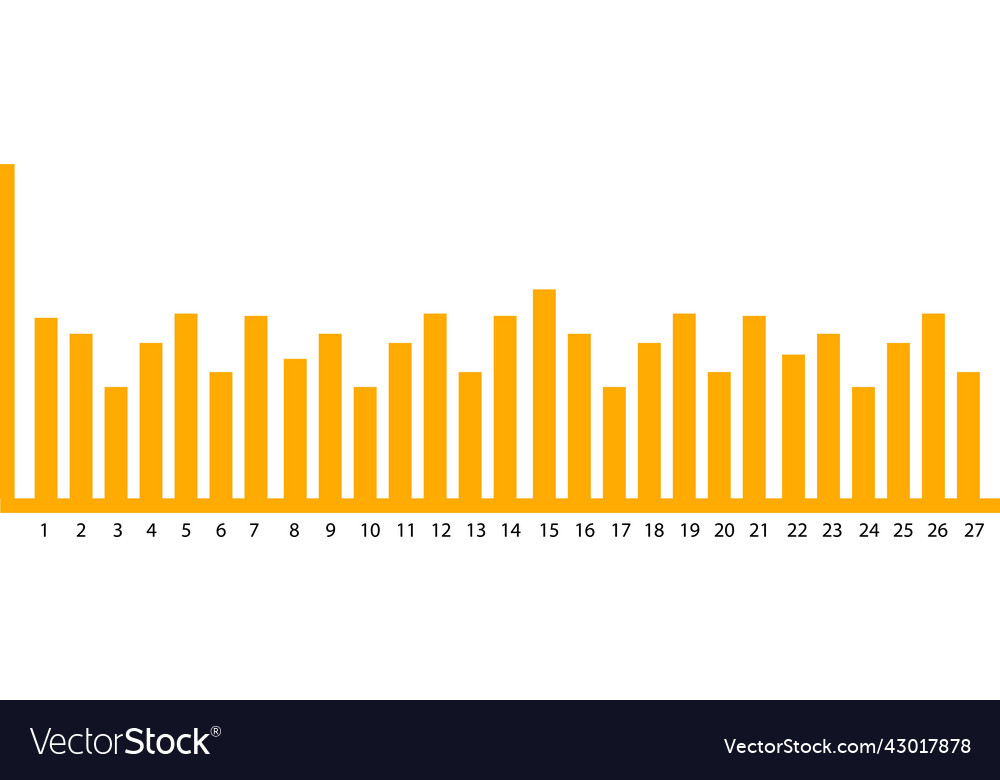 Business progress charts