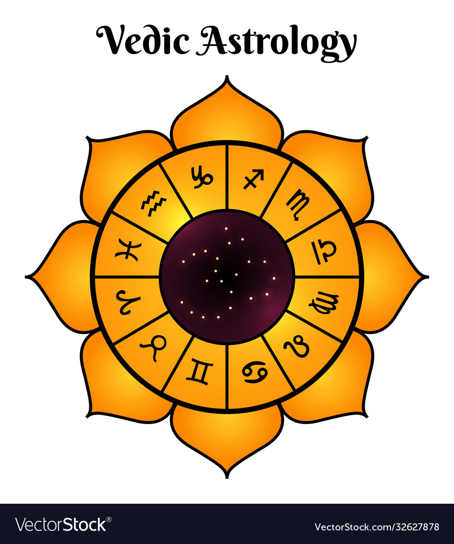 Vedic Astrology Logo