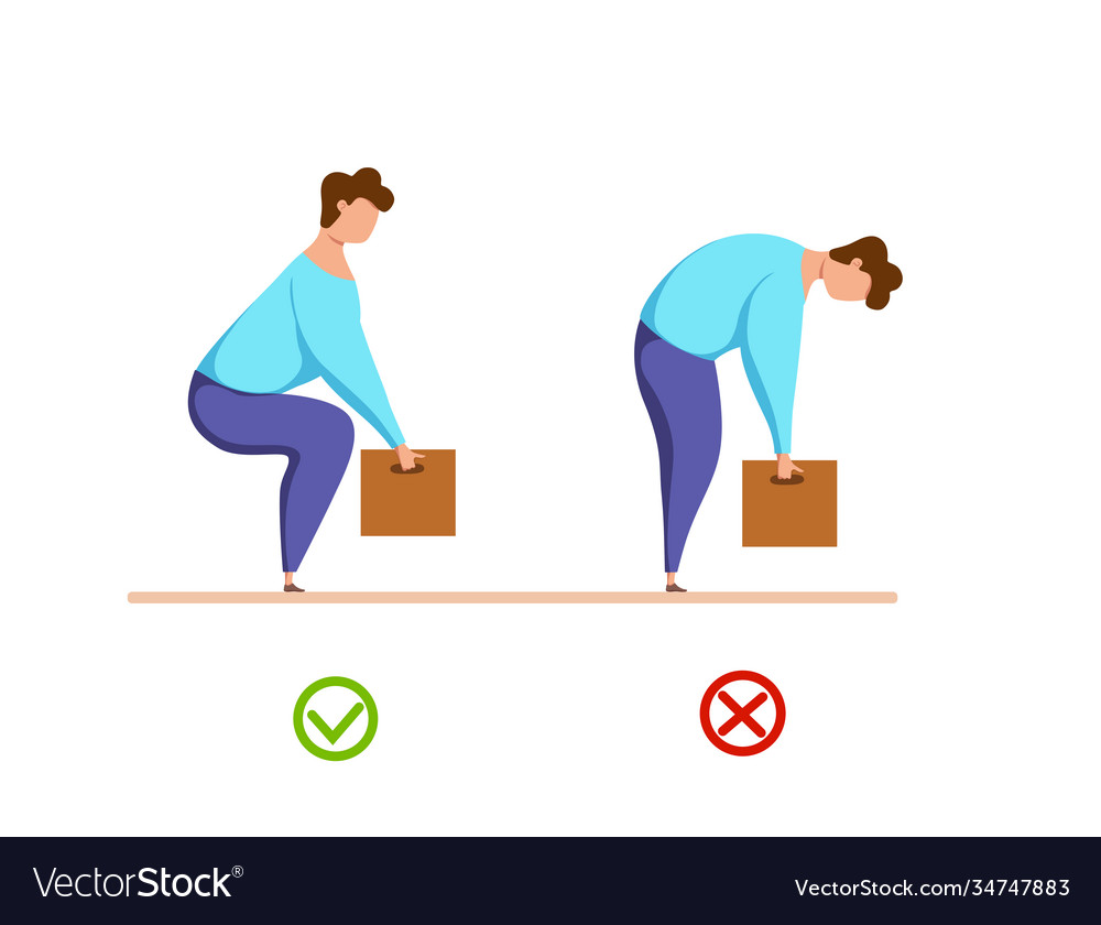 Lifting box correct and improper technique vector image Lifting box correct and improper technique
