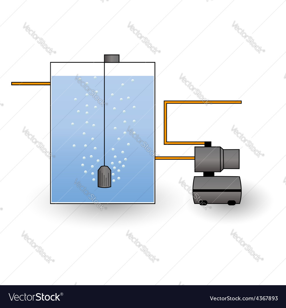 Scheme-aeration of water