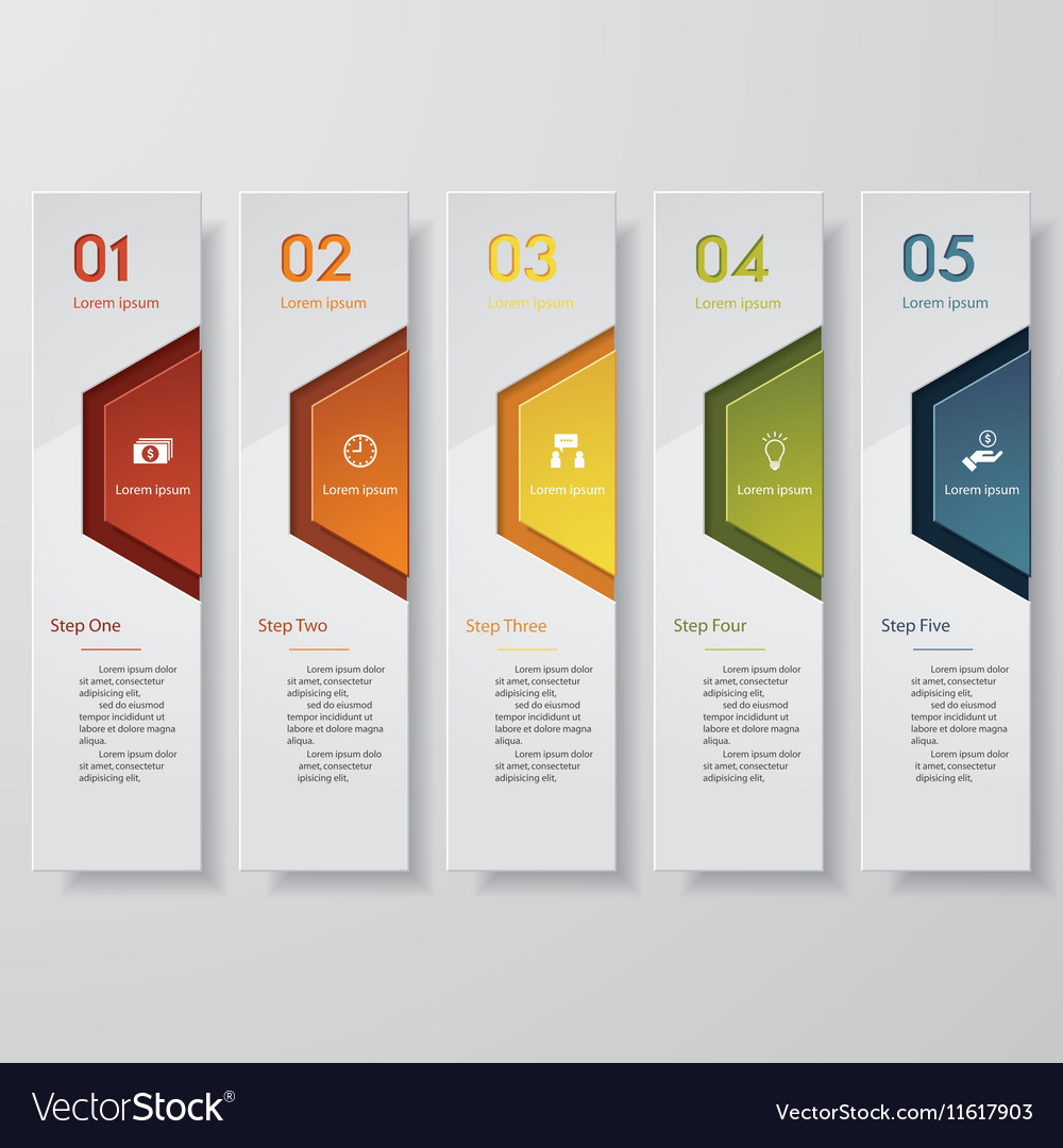 5 steps order template for your design