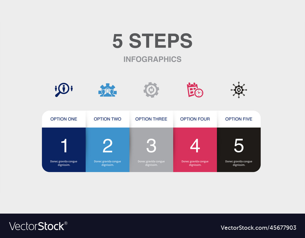 Identify development processing schedule bpm