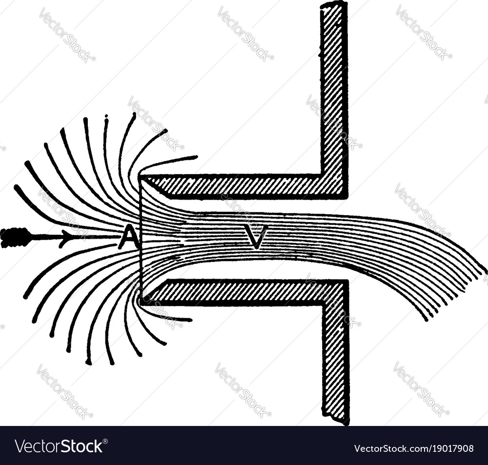 Water flow occurrence of a vintage