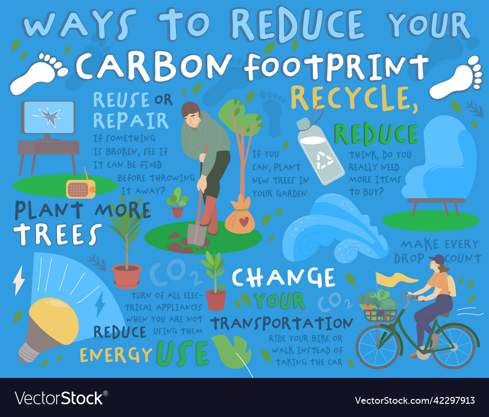 Building A Home 4 Tips To Reduce Your Construction Ca Vrogue Co   Ways To Reduce Your Carbon Footprint Landscape Vector 42297913 