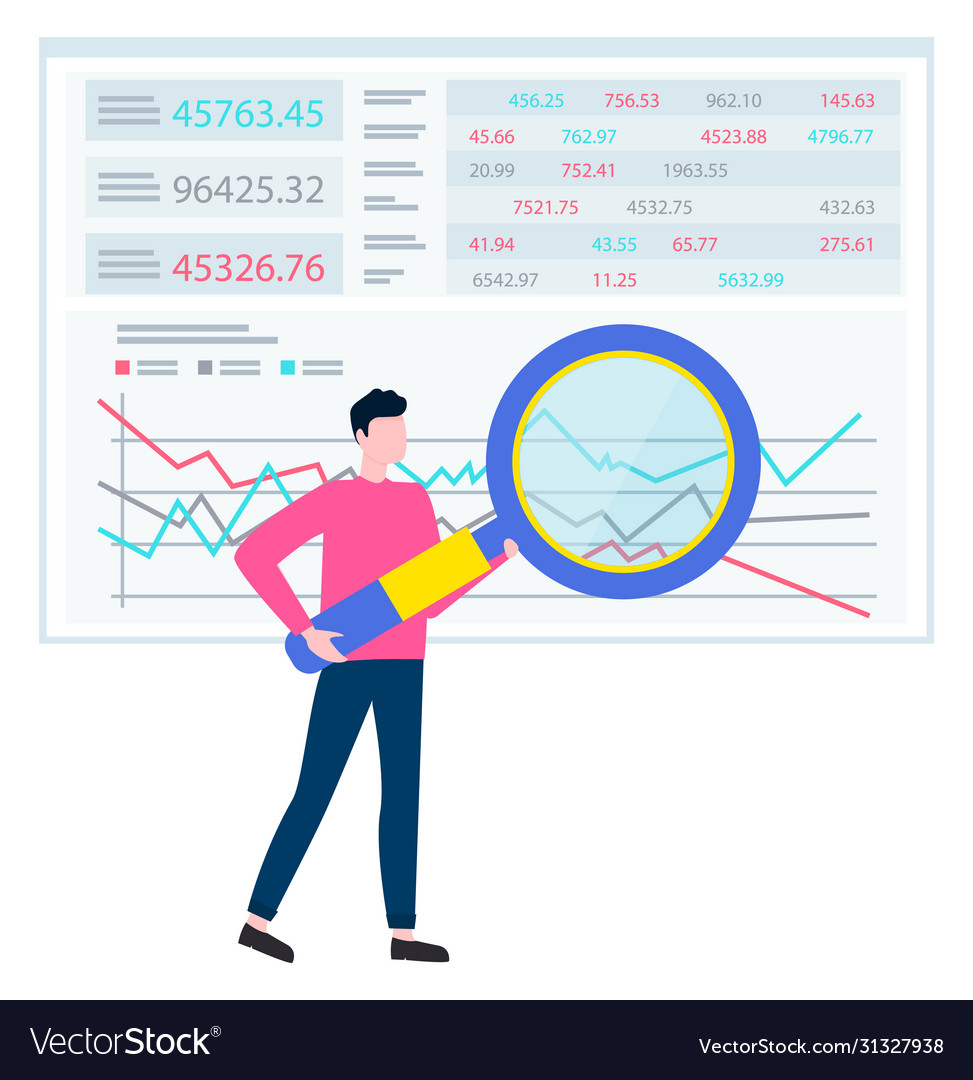 Researching finance with loupe counting