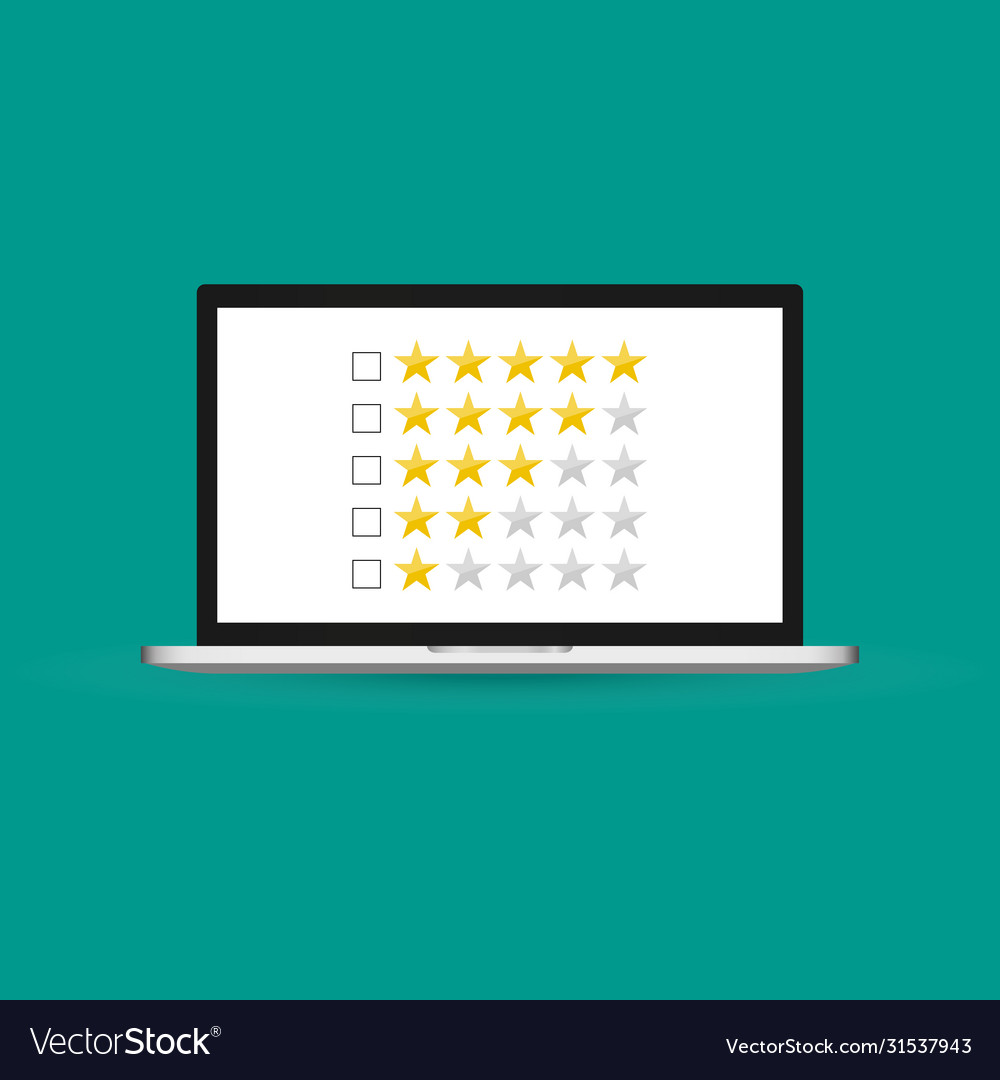 Computer with customer review rating messages