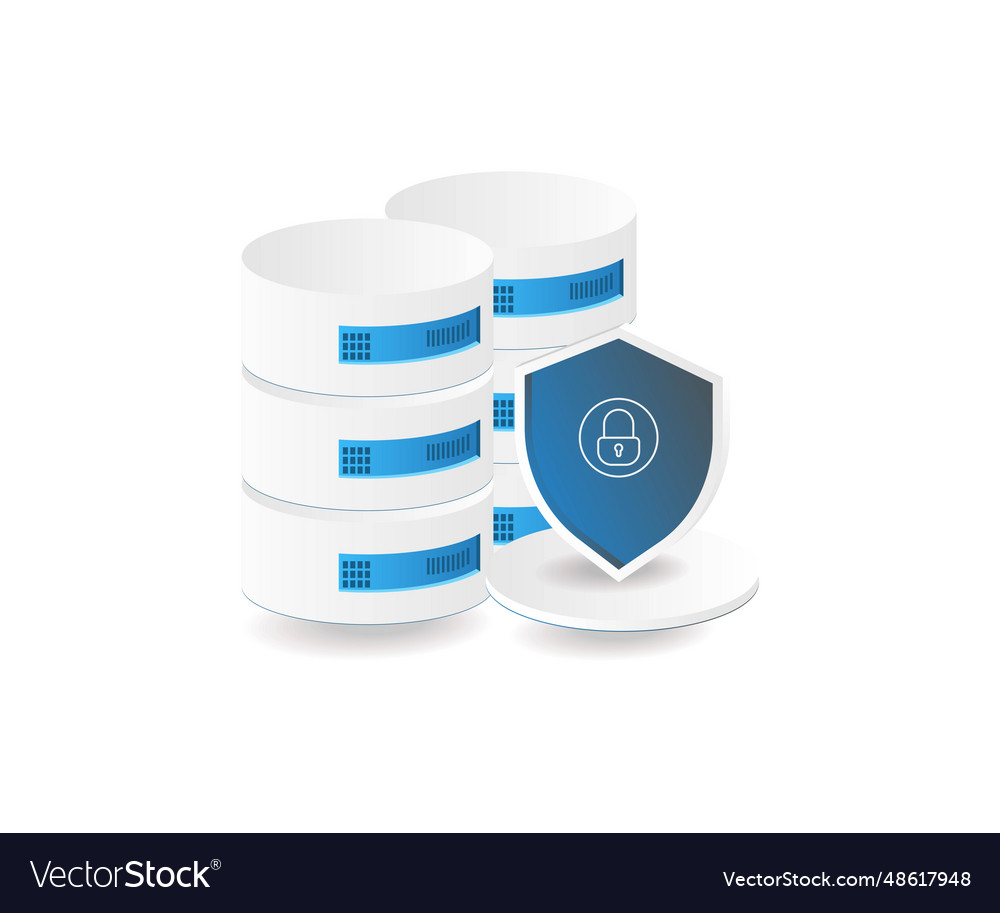 Database server security management