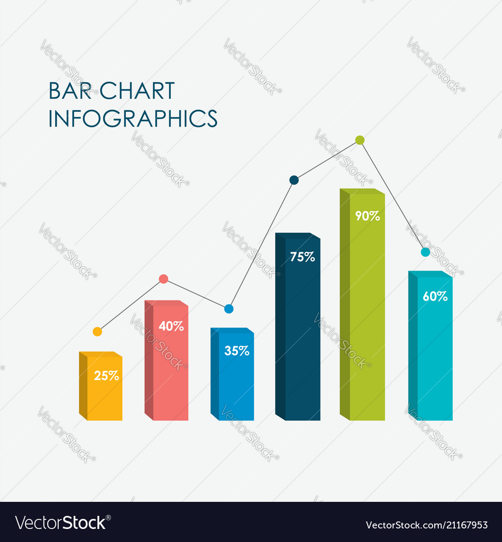 Bar chart infographics elements 3d flat design Vector Image Bar chart infographics elements 3d flat design