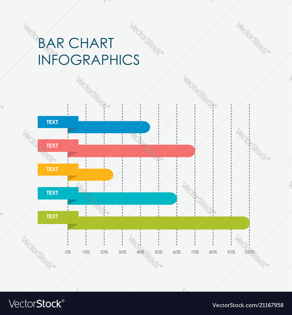 Bar Chart Data Visualization Elements