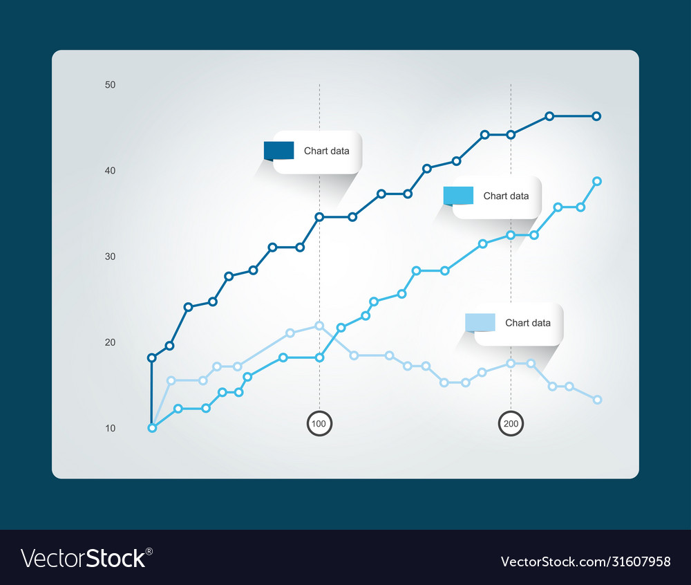 Chart for infographics lined graph Royalty Free Vector Image