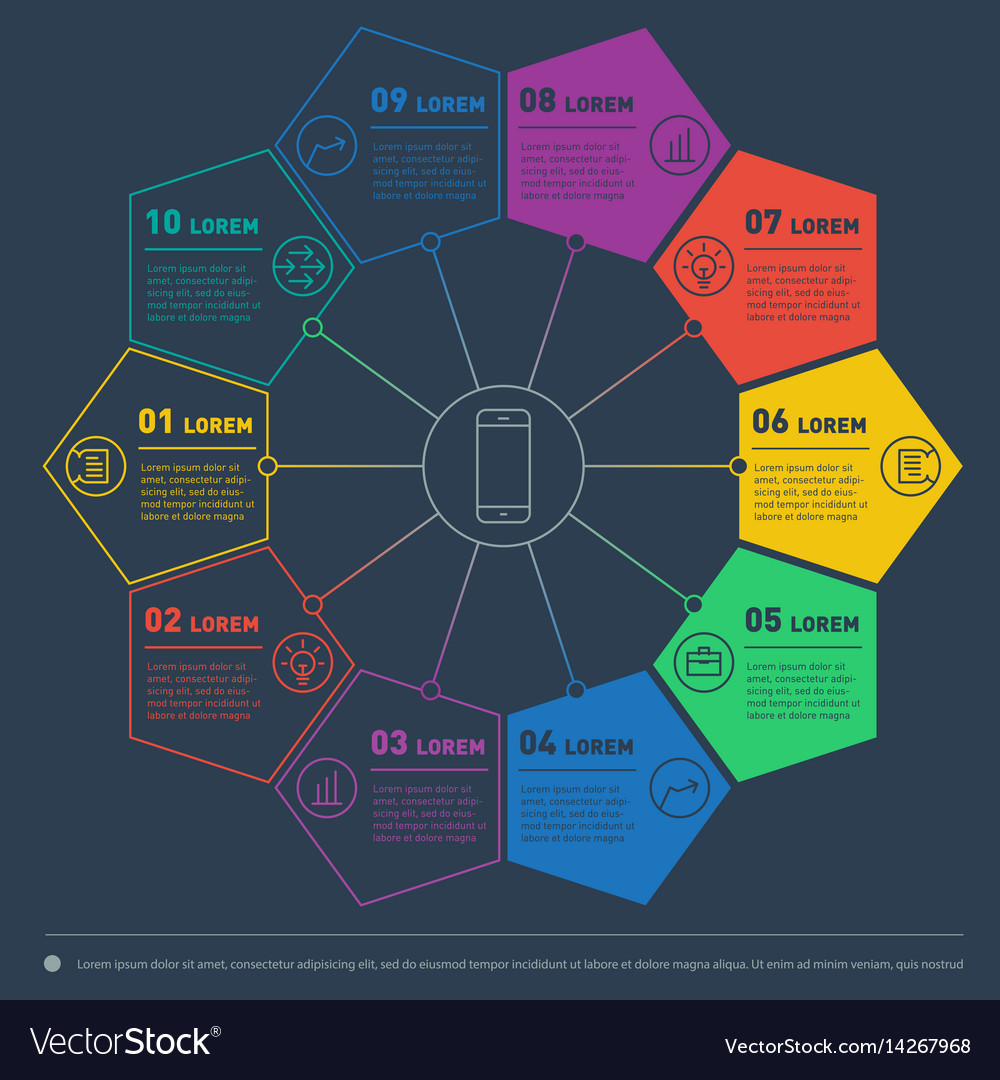 Web template of a circle chart diagram