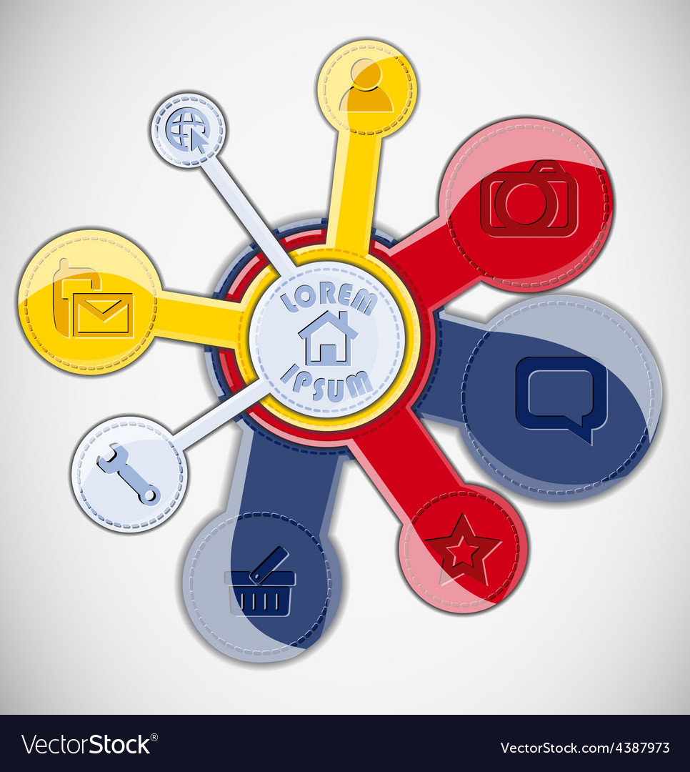 Abstract shape layout
