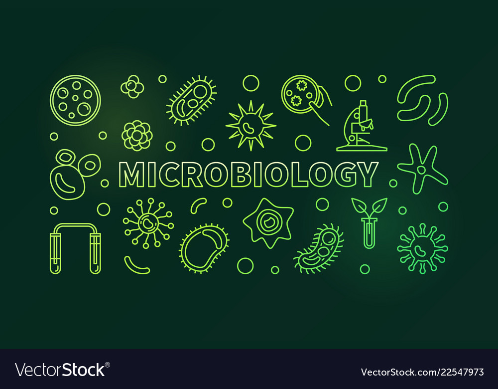 Microbiology green banner bacteriology Royalty Free Vector