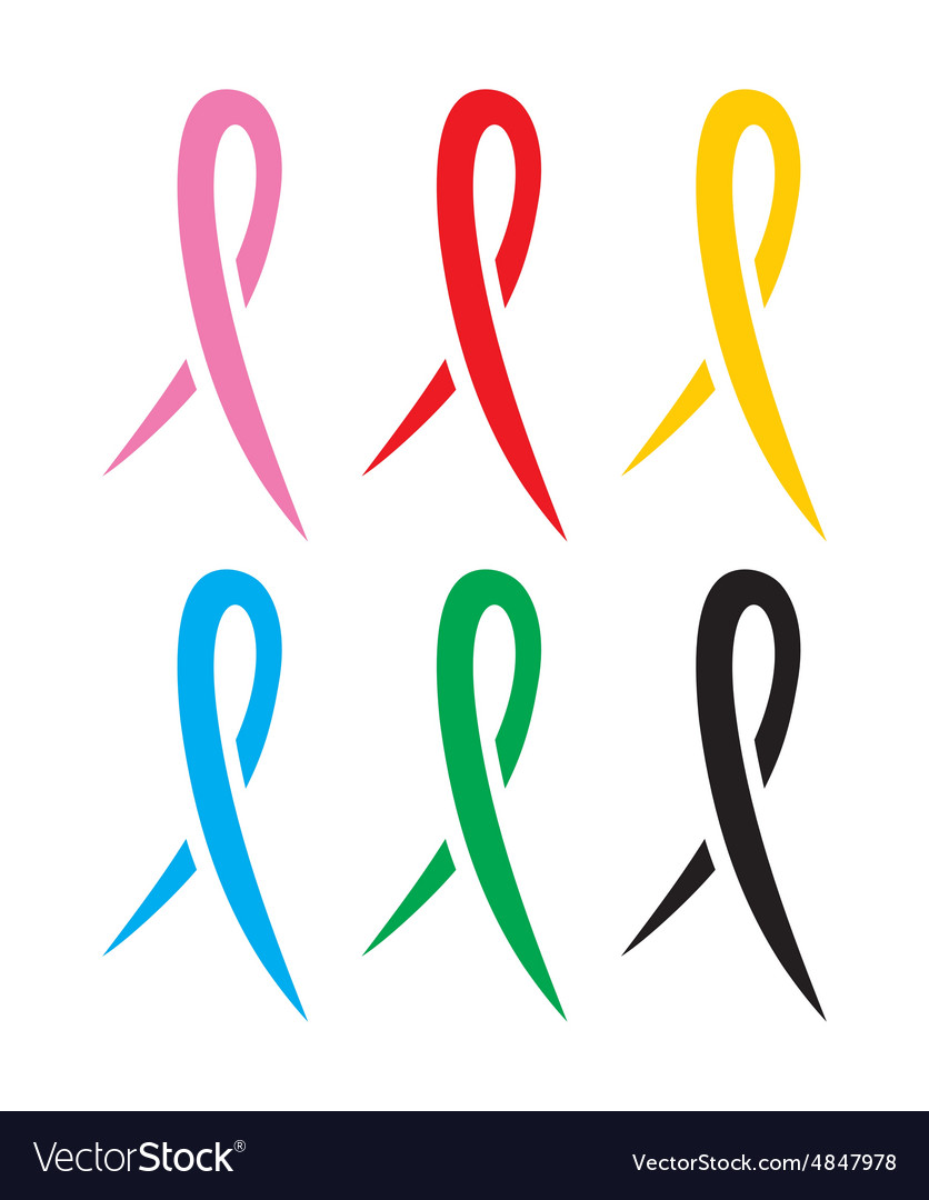 Support ribbon icons resize