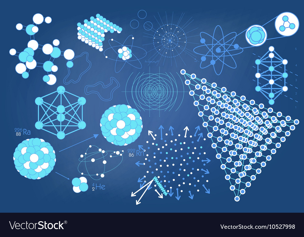 Elements symbols and schemes of physics