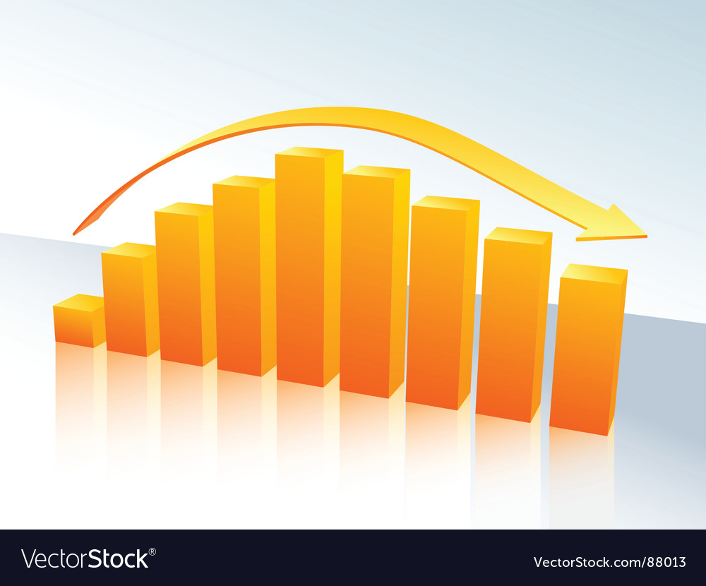 Three Dimensional Bar Graph - Rise and Fall