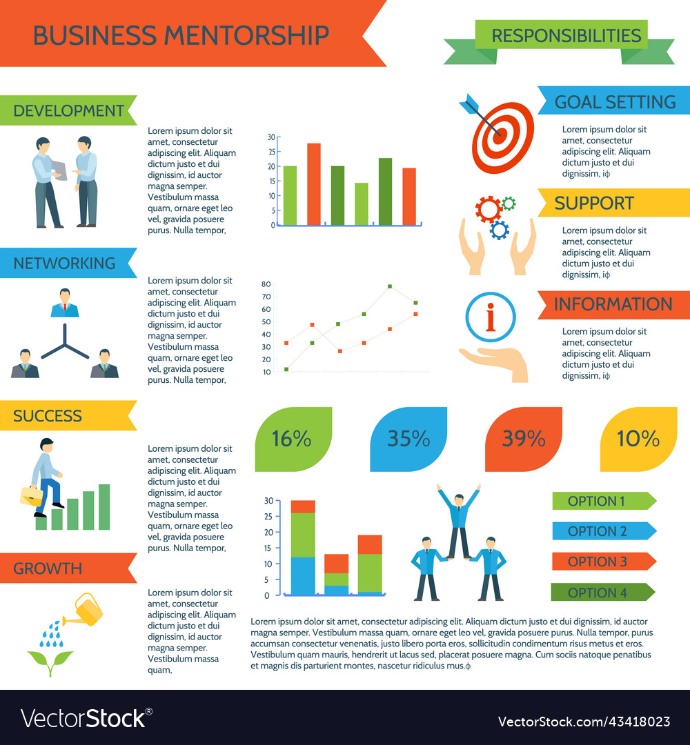 Mentoring infographics set Royalty Free Vector Image