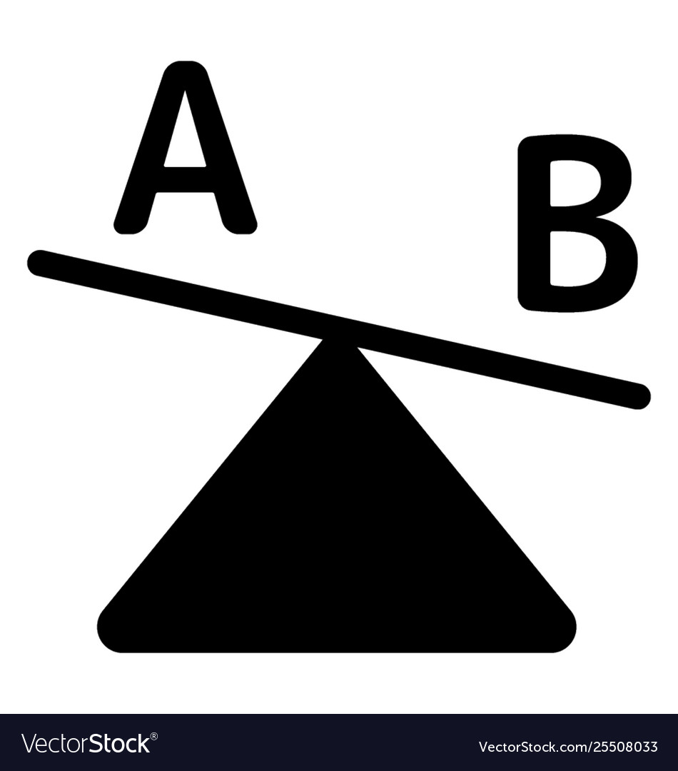 Ab testing