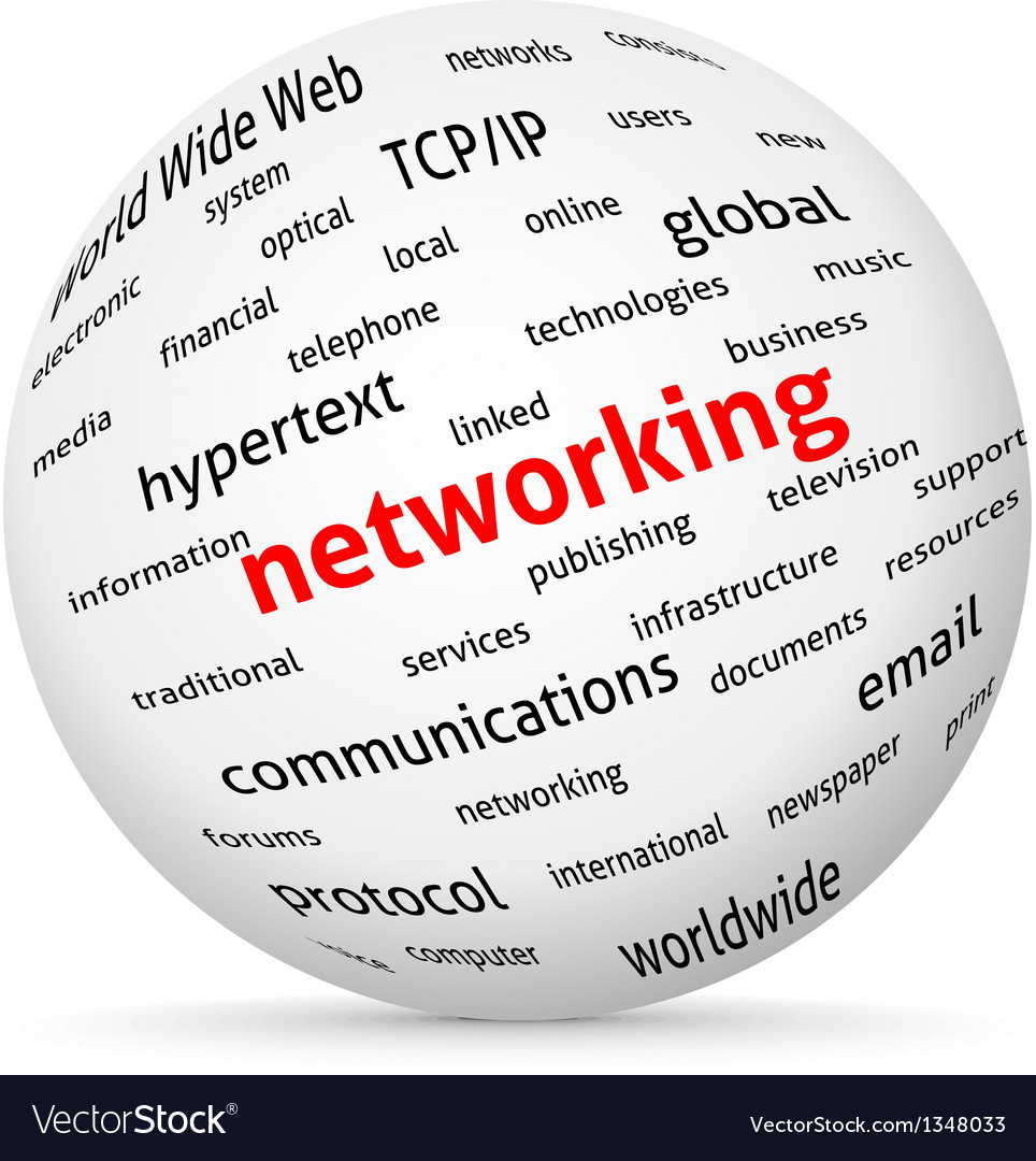 Global Networking Sphere