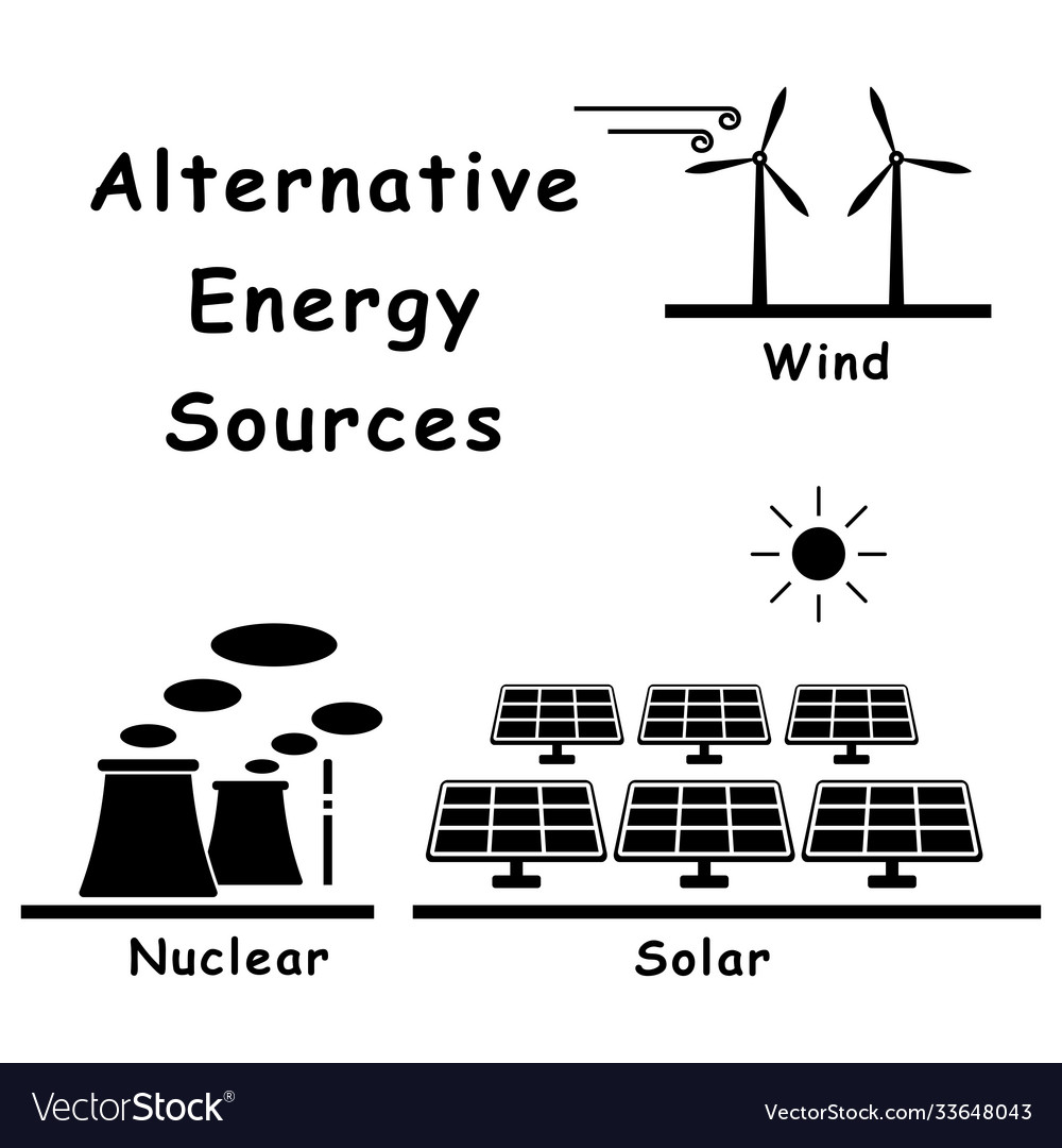 1337 alternative energy sources wind solar nuclear