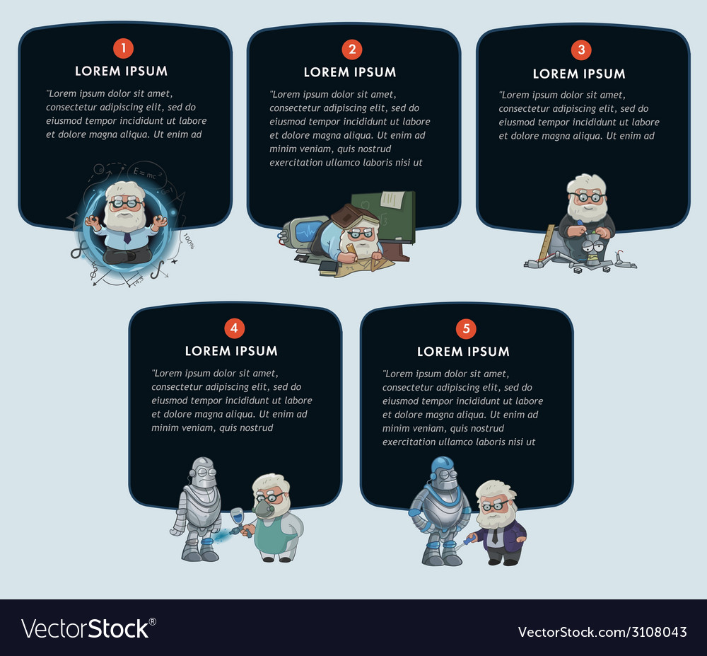 Robot Creation - Strategy & Innovation