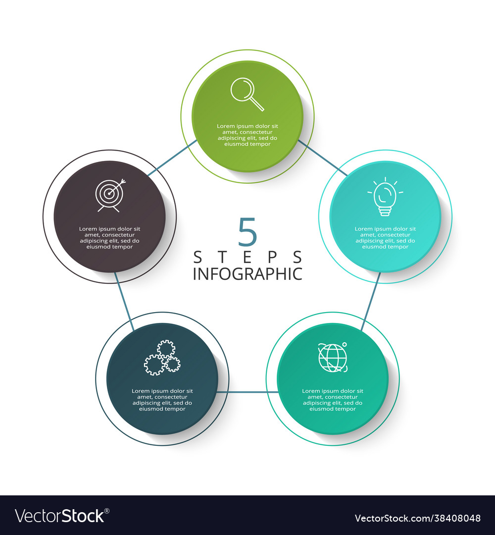 Business data visualization process chart