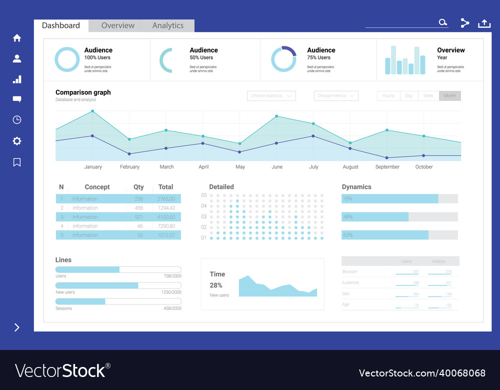 Admin Dashboard Website Template