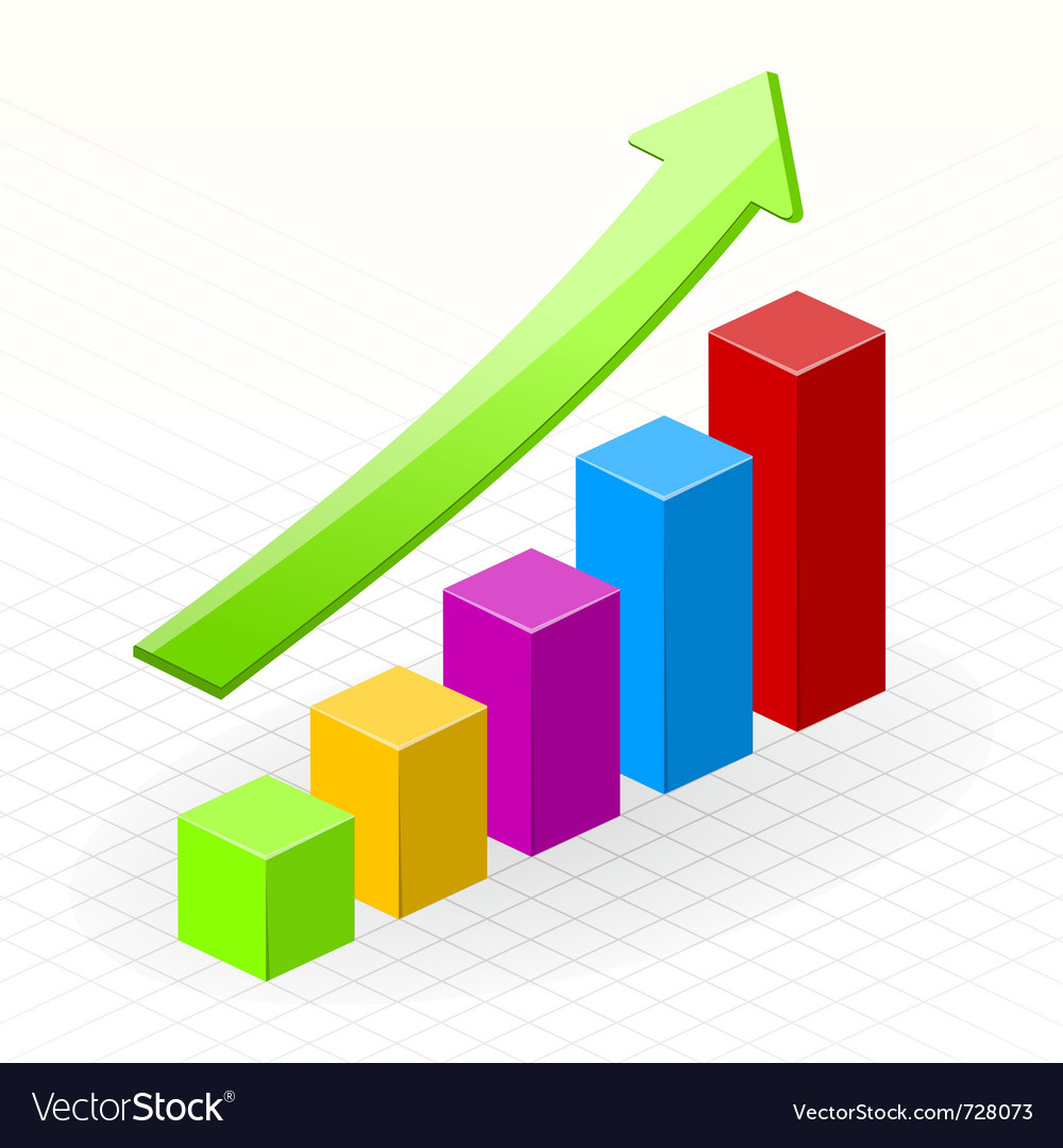 Business Growth Chart: A Visual Reference of Charts | Chart Master