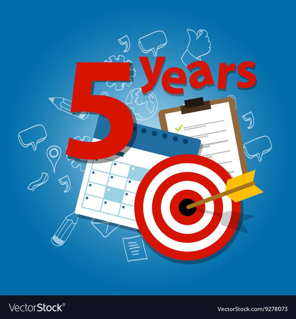 Five years target plan in business and life