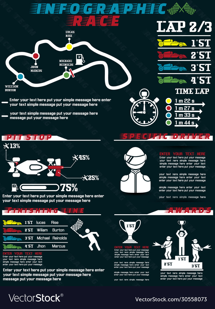 Infographic race car