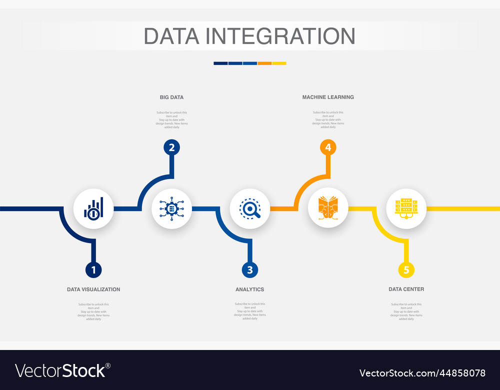 Data visualization big analytics machine