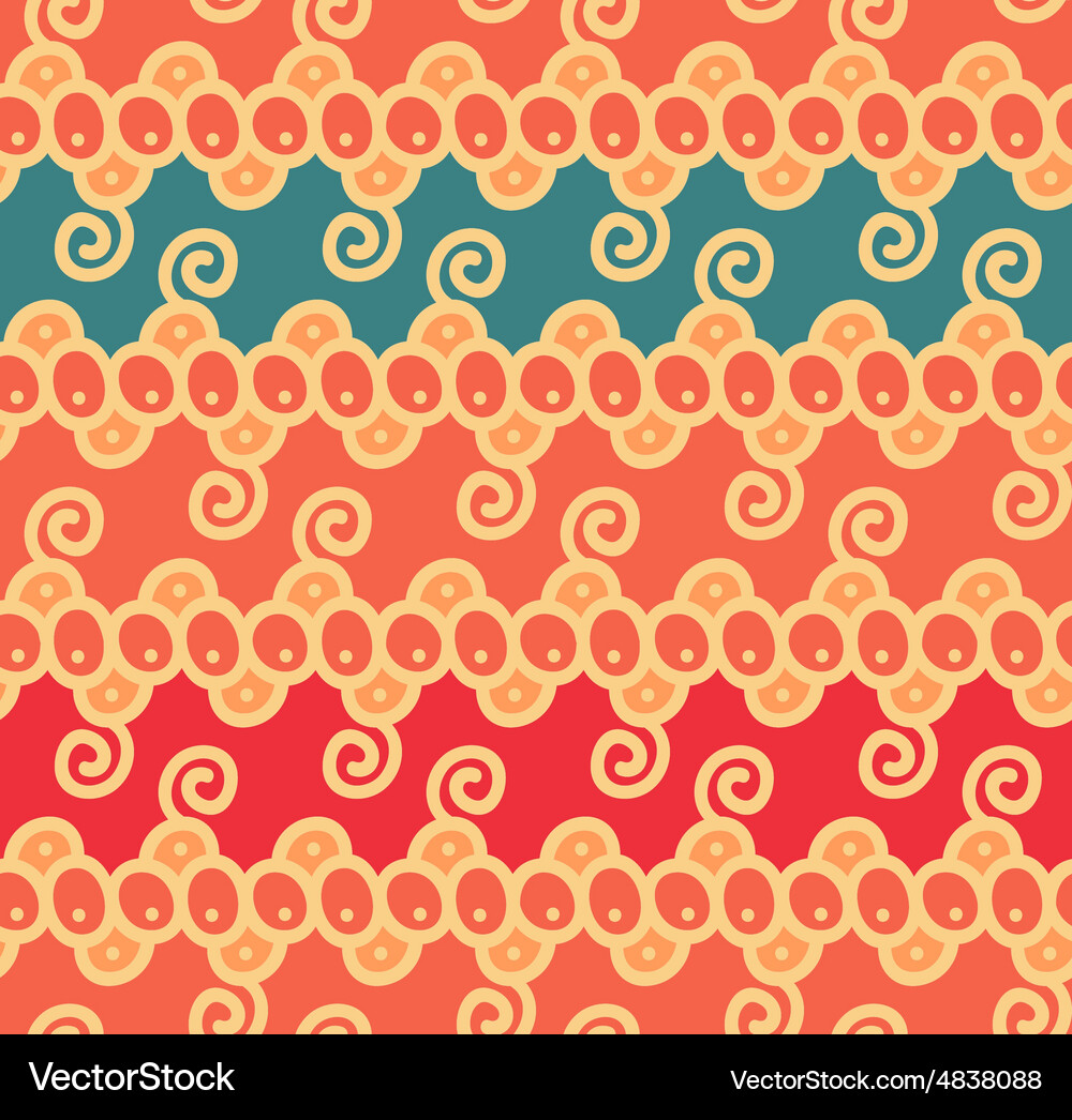 Decorative pattern design Royalty Free Vector Image