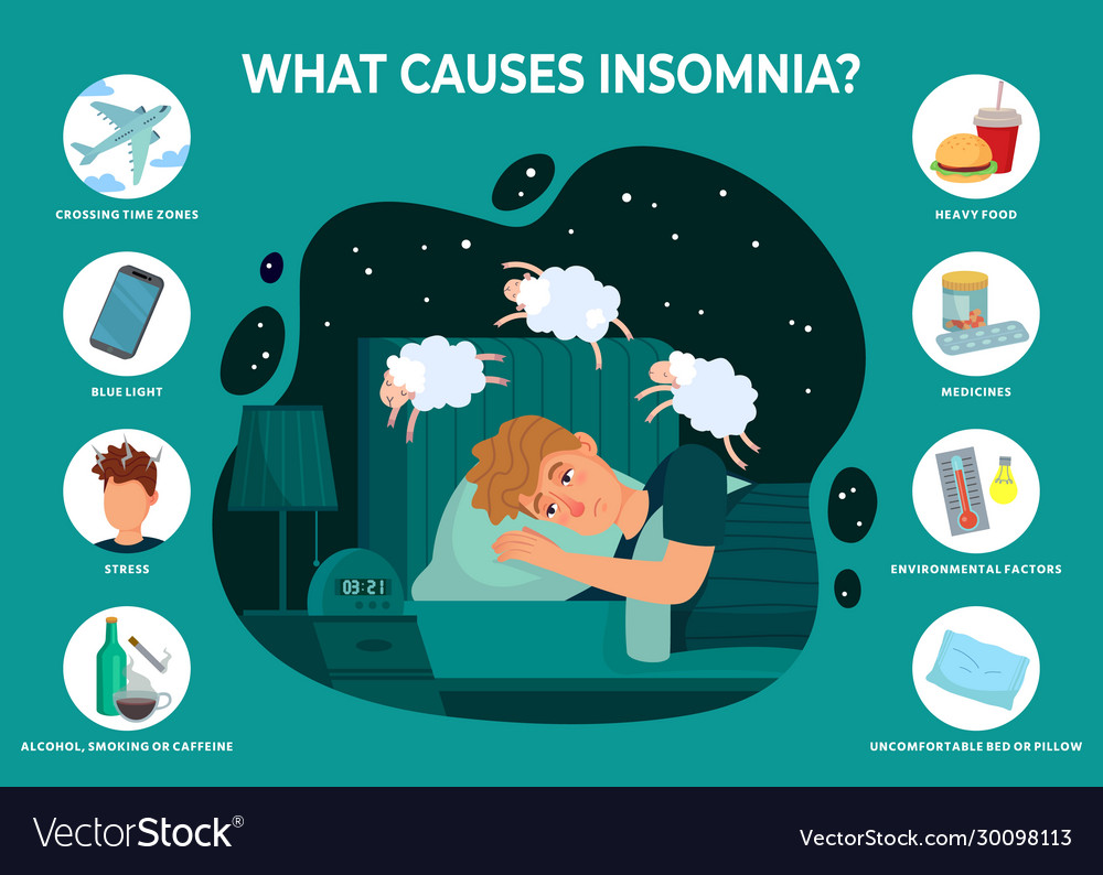 insomnia-causes-infographics-sleeping-disorder-vector-image